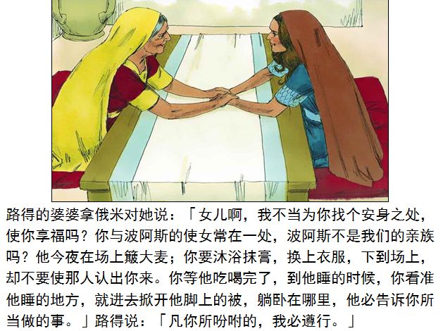 旧约圣经图表——路得记(图16) 旧约圣经图表——路得记(图16)