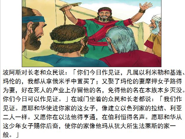 旧约圣经图表——路得记(图21) 旧约圣经图表——路得记(图21)