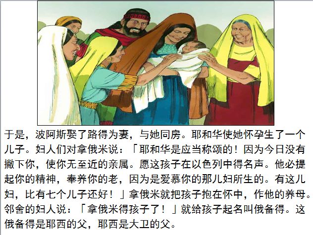 旧约圣经图表——路得记(图22) 旧约圣经图表——路得记(图22)