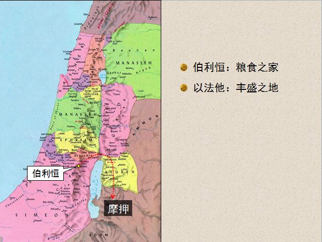 旧约圣经图表——路得记(图3) 旧约圣经图表——路得记(图3)