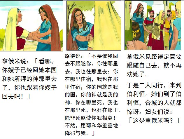 旧约圣经图表——路得记(图8) 旧约圣经图表——路得记(图8)