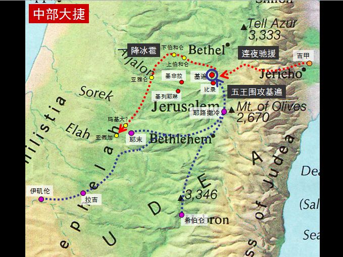 旧约圣经图表——士师记(图3) 旧约圣经图表——士师记(图3)