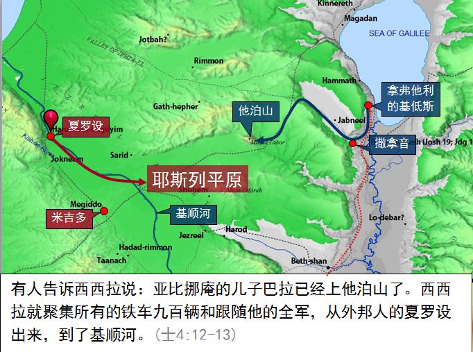 旧约圣经图表——士师记(图18) 旧约圣经图表——士师记(图18)