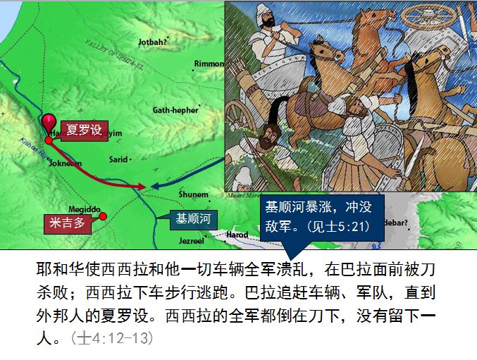 旧约圣经图表——士师记(图19) 旧约圣经图表——士师记(图19)