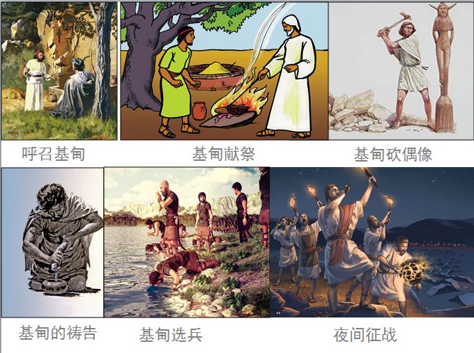 旧约圣经图表——士师记(图24) 旧约圣经图表——士师记(图24)