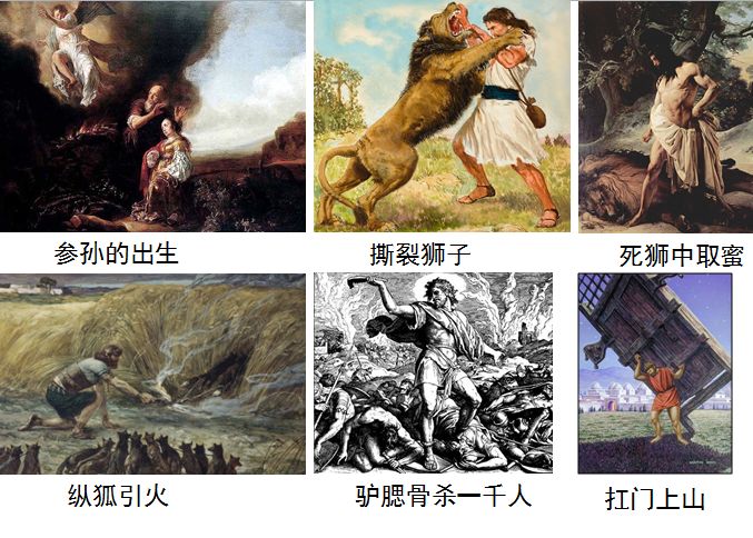 旧约圣经图表——士师记(图32) 旧约圣经图表——士师记(图32)