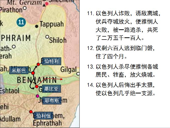 旧约圣经图表——士师记(图38) 旧约圣经图表——士师记(图38)