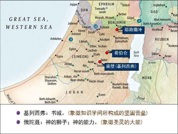 旧约圣经图表——士师记(图7) 旧约圣经图表——士师记(图7)