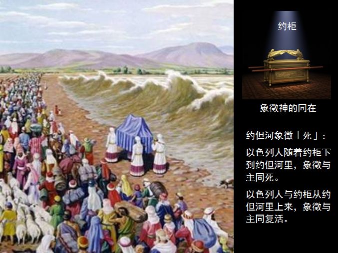 旧约圣经图表——约书亚记(图6) 旧约圣经图表——约书亚记(图6)