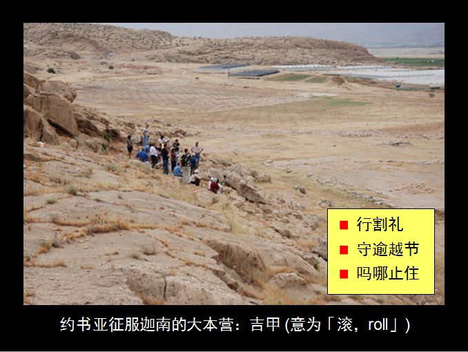 旧约圣经图表——约书亚记(图8) 旧约圣经图表——约书亚记(图8)