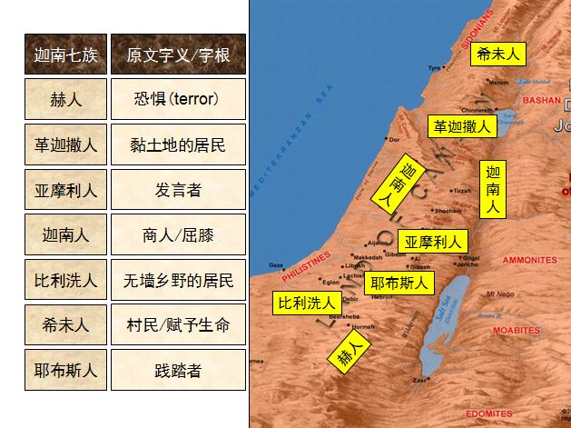 旧约圣经图表——申命记(图15) 旧约圣经图表——申命记(图15)