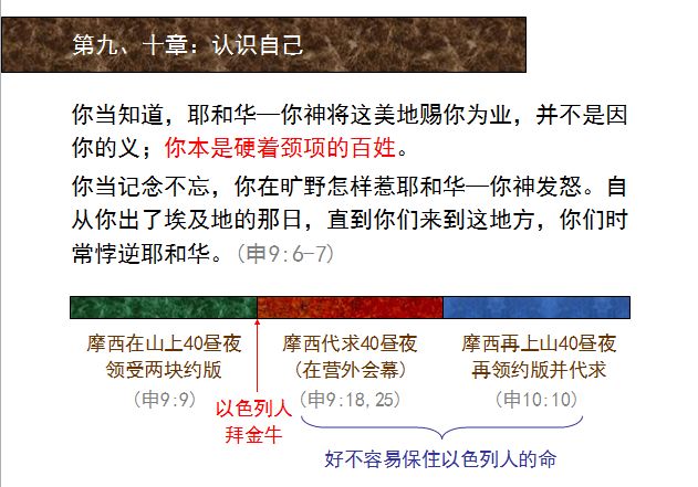 旧约圣经图表——申命记(图22) 旧约圣经图表——申命记(图22)