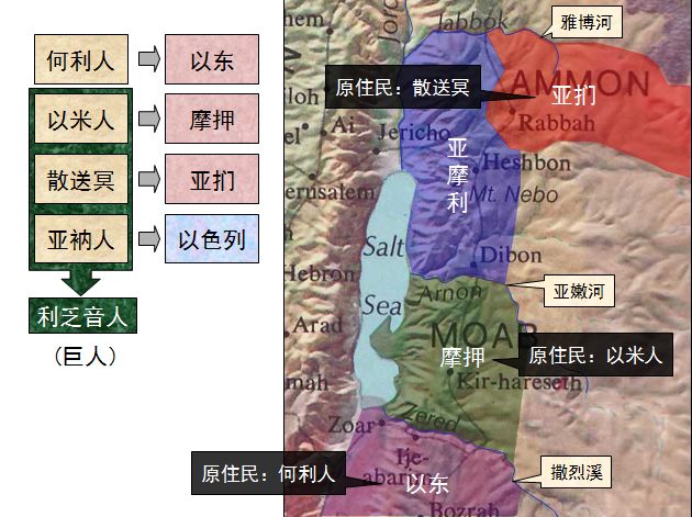 旧约圣经图表——申命记(图11) 旧约圣经图表——申命记(图11)