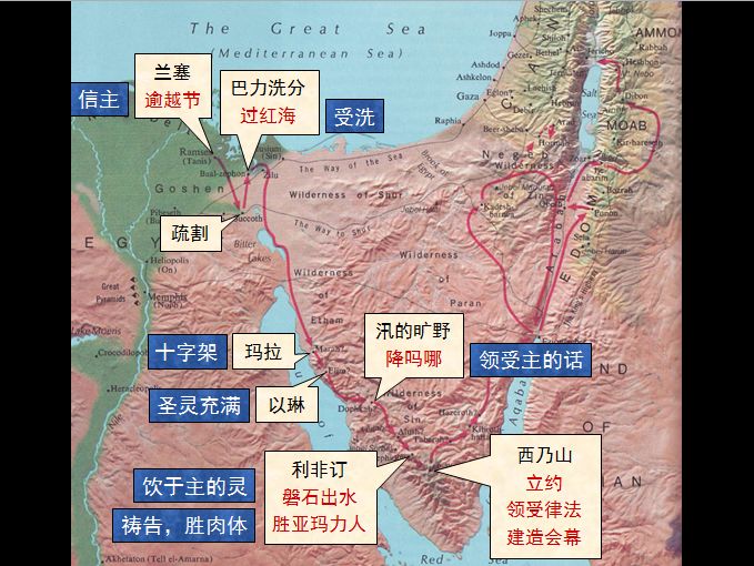 旧约圣经图表——民数记(图1) 旧约圣经图表——民数记(图1)