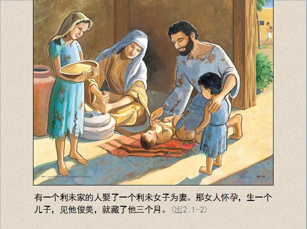 旧约圣经图表——出埃及记(图4) 旧约圣经图表——出埃及记(图4)