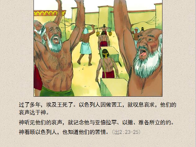 旧约圣经图表——出埃及记(图7) 旧约圣经图表——出埃及记(图7)