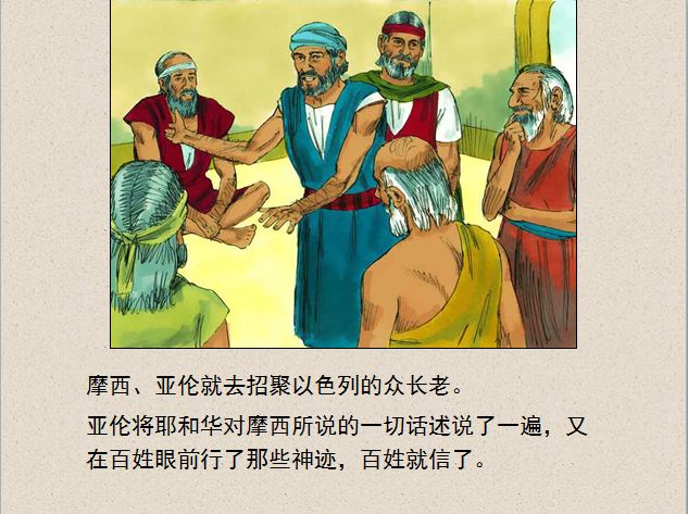 旧约圣经图表——出埃及记(图12) 旧约圣经图表——出埃及记(图12)