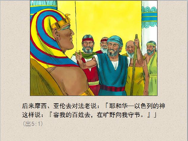 旧约圣经图表——出埃及记(图13) 旧约圣经图表——出埃及记(图13)