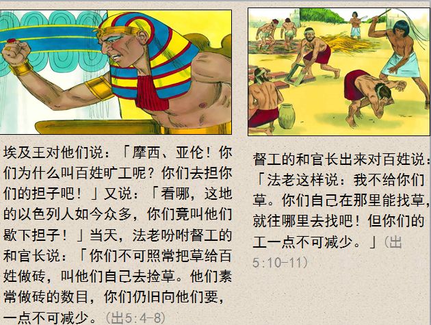 旧约圣经图表——出埃及记(图14) 旧约圣经图表——出埃及记(图14)