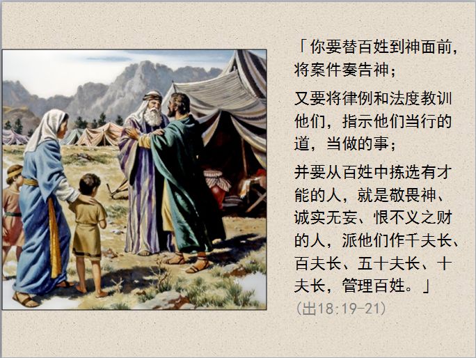 旧约圣经图表——出埃及记(图23) 旧约圣经图表——出埃及记(图23)