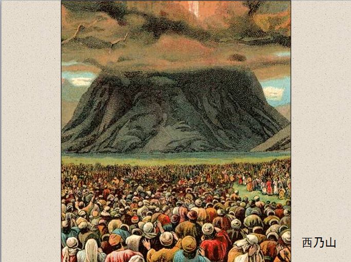 旧约圣经图表——出埃及记(图24) 旧约圣经图表——出埃及记(图24)