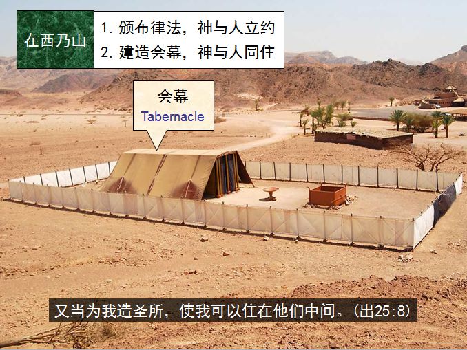 旧约圣经图表——出埃及记(图27) 旧约圣经图表——出埃及记(图27)