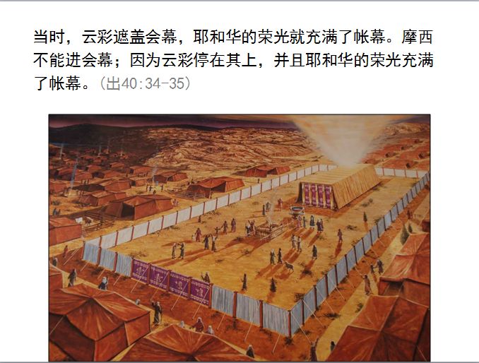 旧约圣经图表——出埃及记(图35) 旧约圣经图表——出埃及记(图35)