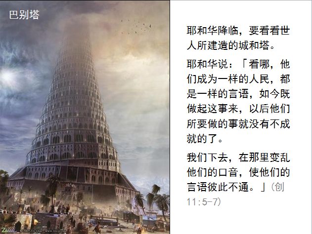 旧约圣经图表——创世记(图14) 旧约圣经图表——创世记(图14)