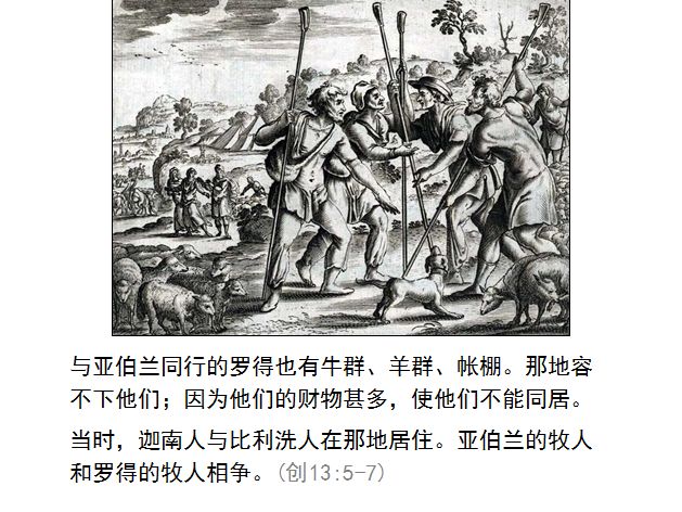 旧约圣经图表——创世记(图18) 旧约圣经图表——创世记(图18)