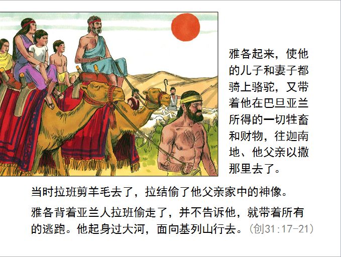 旧约圣经图表——创世记(图32) 旧约圣经图表——创世记(图32)