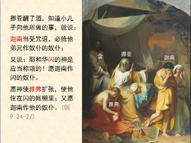 旧约圣经图表——创世记(图11) 旧约圣经图表——创世记(图11)