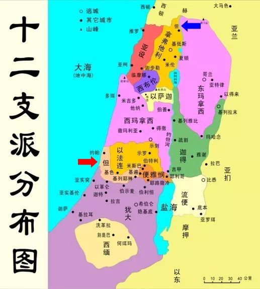 旧约——圣经图表(图12) 旧约——圣经图表(图12)