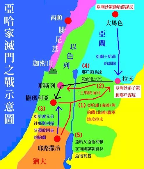 旧约——圣经图表(图24) 旧约——圣经图表(图24)