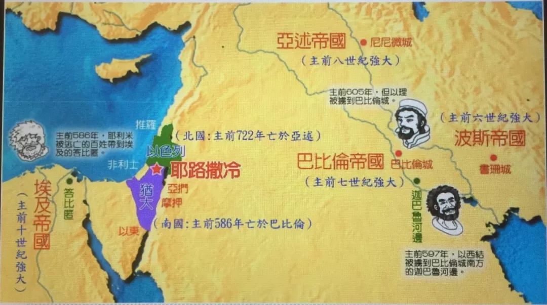 旧约——圣经图表(图31) 旧约——圣经图表(图31)