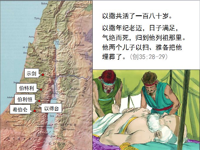 旧约圣经图表——创世记(图34) 旧约圣经图表——创世记(图34)