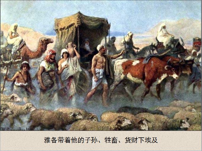 旧约圣经图表——创世记(图42) 旧约圣经图表——创世记(图42)