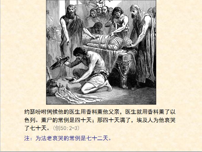 旧约圣经图表——创世记(图44) 旧约圣经图表——创世记(图44)