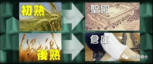 【旧约圣经鸟瞰】第七十一讲:玛拉基书(图2) 【旧约圣经鸟瞰】第七十一讲:玛拉基书(图2)