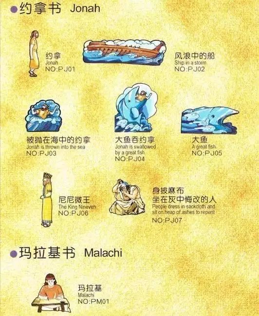 旧约圣经人物大全图表(图10) 旧约圣经人物大全图表(图10)